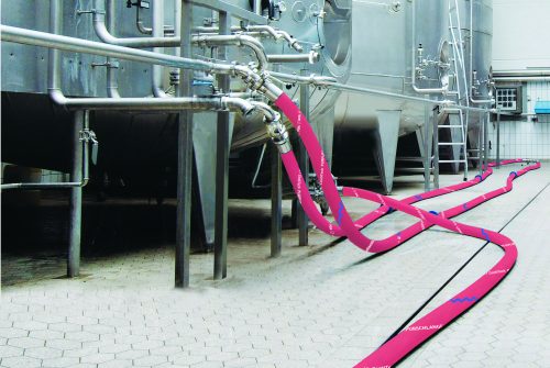 Indústria de bebibas e alimentos